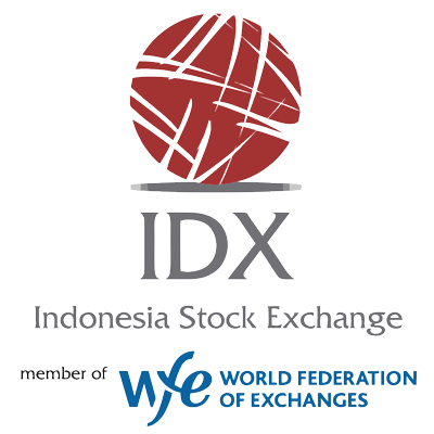 IHSG Fluktuatif di Awal Pekan, Tertekan Konflik AS-Iran dan Net Sell Asing